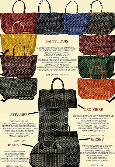 goyard çanta beymen